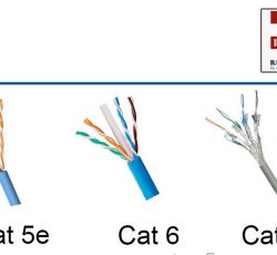 کابل cat6 برای سیستم کنترل مانیتوریگ