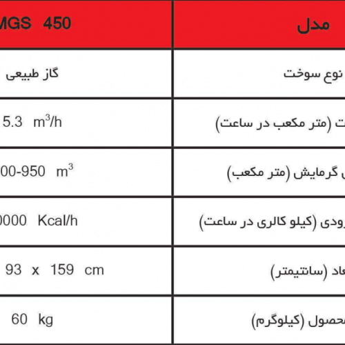 بخاری گازی MGS450