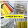 شرکت صنایع شیمیایی بوشهر